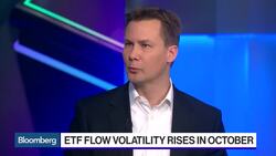 ETF Flow Volatility Rises in Oct. as Risk Assets Under Pressure News Clip