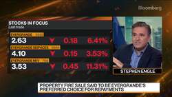 Evergrande Offers Investors Discounted Property in Lieu of Cash News Clip