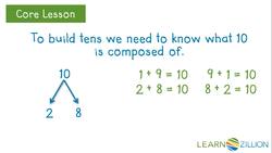 Adding Tens and Near Tens Made Easy Instructional Video