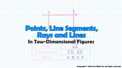 Points, Line Segments, Rays and Lines in Two-Dimensional Figures Instructional Video