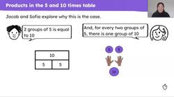 Identify the patterns and relationships between the 5 and 10 times tables Instructional Video