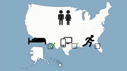 Limited screen time for children associated with better cognition Instructional Video