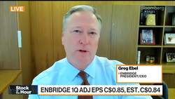 Enbridge CEO Sees Oil Prices in 'Sweet Spot' News Clip