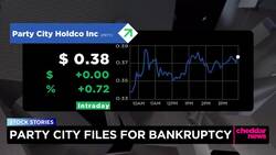 Party City Files For Bankruptcy News Clip
