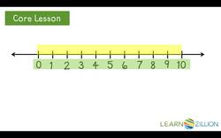Creating a Number Line Using Benchmark Numbers Instructional Video