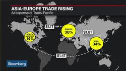 There Are Multiple, Significant Players in the Trade War, Says Futuremap's Khanna News Clip
