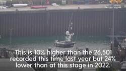 Migrant Channel crossings top 29,000 for year so far News Clip