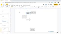 PySpark and AWS: Master Big Data with PySpark and AWS - Project Architecture Instructional Video