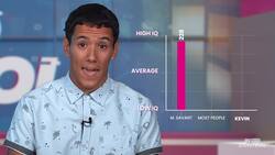 Taking Control Pt. 1: The Power of Self-Discipline over IQ Instructional Video