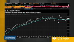 Cars Are Not a Threat to National Security, Says The Auto Alliance's Thomas News Clip