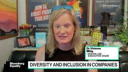 Fundraising as a Man Versus Woman News Clip