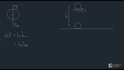 mechanical energy problem 2 Instructional Video