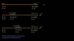 Understanding Relative Motion: Analysis of Two Cars Moving Towards Each Other Instructional Video