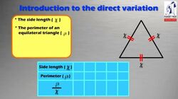 The direct variation. Instructional Video