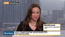 How to Invest in Chinese Consumer Stocks News Clip
