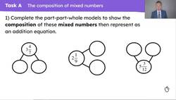 Explain how a mixed number is composed Instructional Video