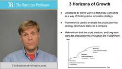 3 Horizons of Growth Instructional Video