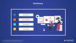 Salesforce Platform App Builder Certification Training - Summary - Lightning Reports and Dashboards Instructional Video