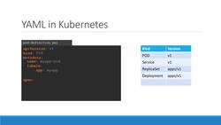 Kubernetes for the Absolute Beginners - Hands-On - Pods with YAML Instructional Video