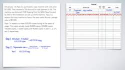 Ch8. Video 9 - Units-of-Production Method example Instructional Video