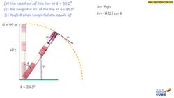 Falling Chimney Physics: Analyzing Rotational Motion and Acceleration Instructional Video