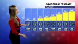 Brisk and breezy Tuesday in Brooklyn ahead of mostly dry week News Clip