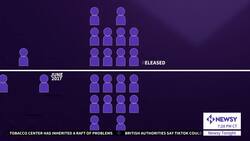 Bail Reform Is Picking Up Across Counties Nationwide News Clip