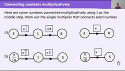 Checking and securing understanding of equivalent ratios Instructional Video