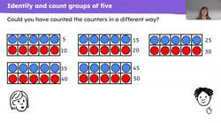 Count efficiently in groups of 5 Instructional Video