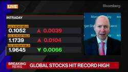 Markets Aren't Pricing in $1.9 Trillion Stimulus Plan, Says Hornbach News Clip