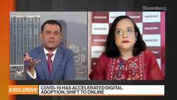 India's IT Industry Has Done 'Remarkable Job' Amid Pandemic News Clip