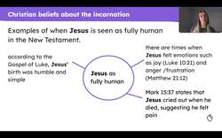 Jesus as the incarnation Instructional Video
