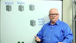 CompTIA Network+ Certification N10-007: The Total Course - Load Balancing Instructional Video