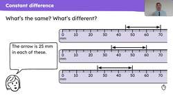 Explain and represent constant difference for subtraction Instructional Video