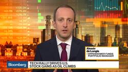 Oppenheimer Funds Is 'Overweight' U.S. Small-, Mid-Caps News Clip