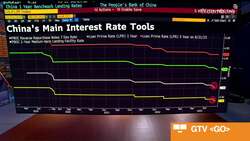 China Banks Enlisted in Stimulus Push News Clip