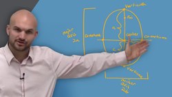 What is the formula for an ellipse with a major vertical axis Instructional Video