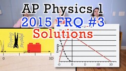 2015 #3 Free Response Question - AP Physics 1 - Exam Solution Instructional Video