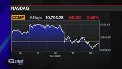 Summers, Tarullo Debate the Fed's Monetary Policy Shift News Clip
