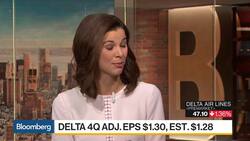 Delta Warns of U.S. Shutdown's Impact on 1Q Demand News Clip
