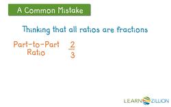 Understanding Ratios and Fractions Instructional Video