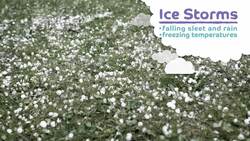 Winter Weather Instructional Video