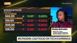 Motley Fool AM's McFaddin on US Markets News Clip