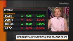 Morgan Stanley Is 'Well-Positioned', Vining Sparks' Mosby Says News Clip