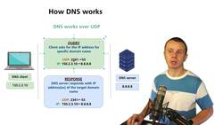 World of Computer Networking Your CCNA start - Working of Domain Name System (DNS) between Client and Server Instructional Video