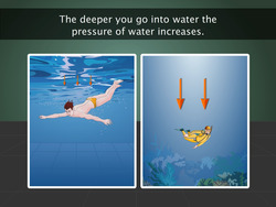 Pressure and Atmospheric Pressure Instructional Video