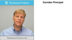Corridor Principle - Entrepreneurship Instructional Video
