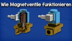 Wie Magnetventile funktionieren - Stellglieder Grundlagen | Funktionsweise von Regelventilen Instructional Video