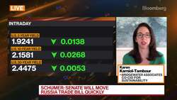 Bond Traders Sound Growth Alarm News Clip