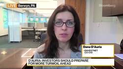 Evestnet's D'Auria on US Markets News Clip